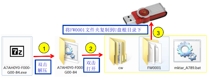 新利在线娱乐官网平台步骤1