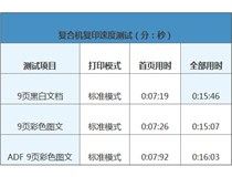 新澳门利星娱乐网页版