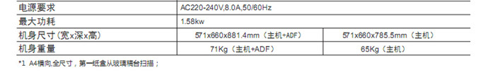 柯尼卡美能达C226彩色复印机基本规格-科颐办公