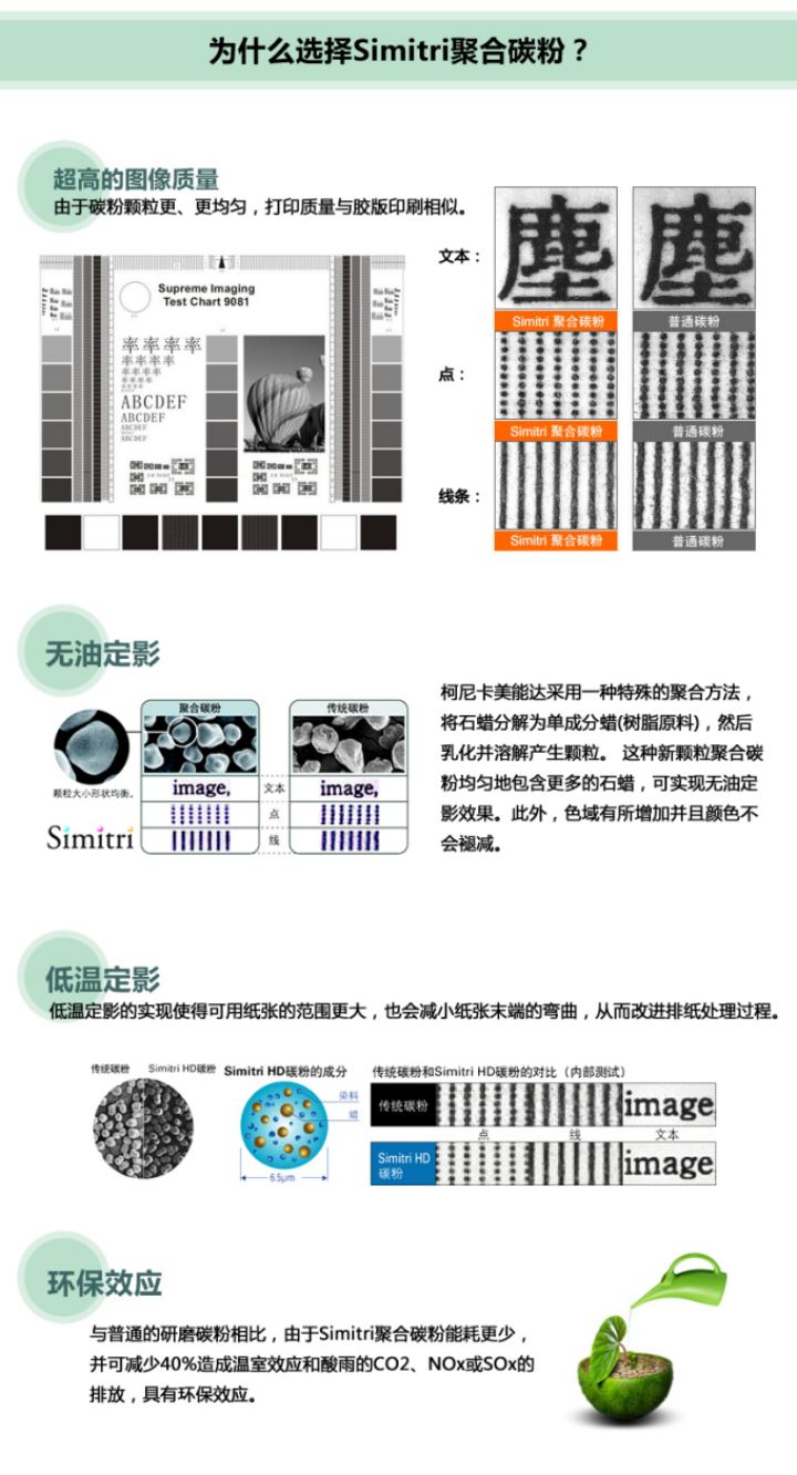 选择原装碳粉的原因