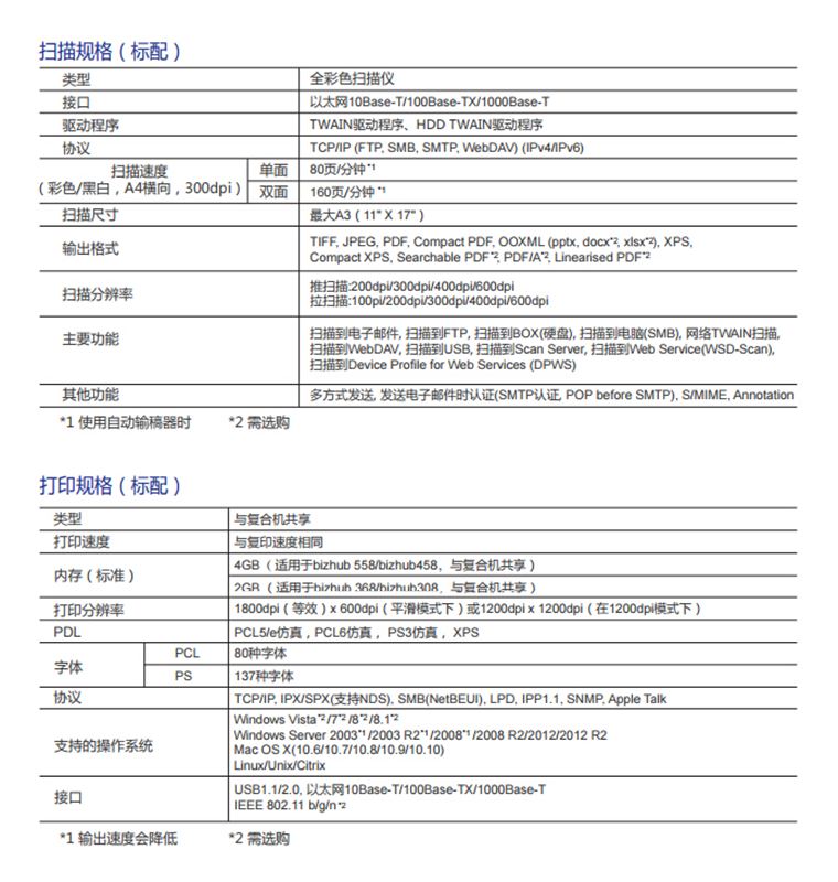 柯尼卡美能达558扫描规格、打印规格-科颐办公