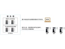 新澳门利星娱乐老虎机