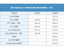 新利在线娱乐app下载中心