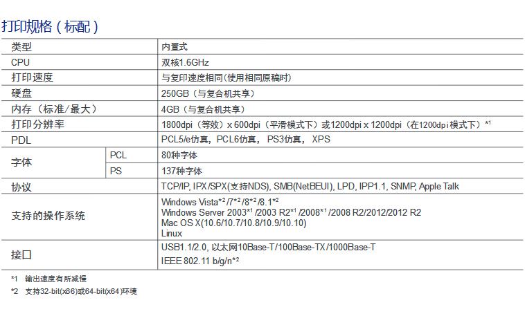 柯尼卡美能达彩色复印机C658打印规格-科颐办公