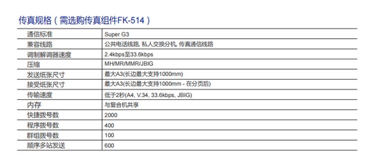 柯尼卡美能达558传真规格-科颐办公