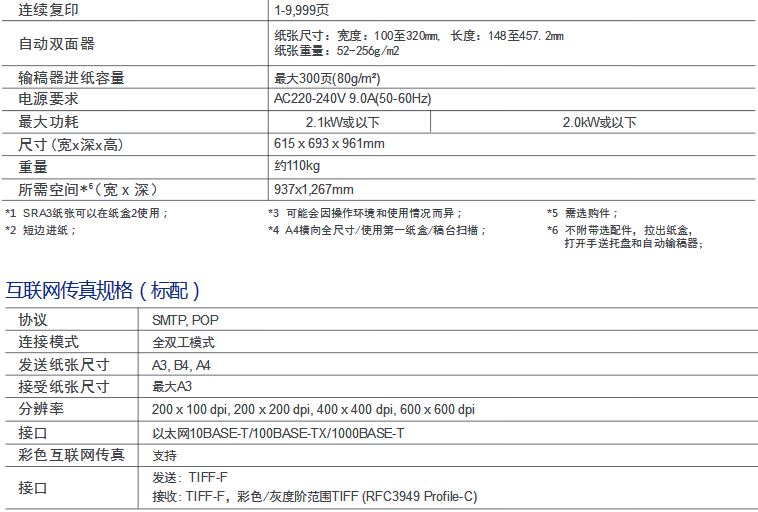 柯尼卡美能达彩色复印机C458参数-科颐办公