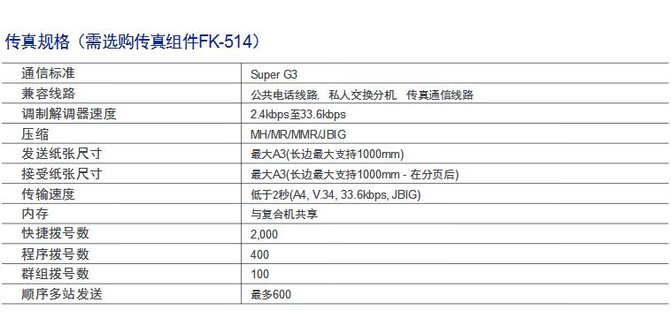 柯尼卡美能达彩色复印机C458传真规格-科颐办公