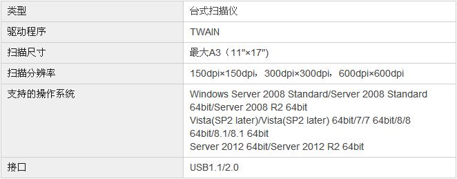 柯尼卡美能达7818e复印机Twain 扫描规格（标配）